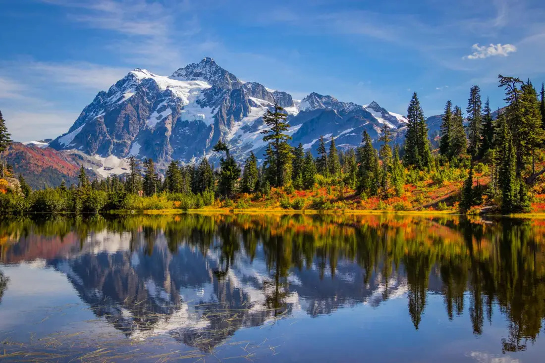 Exploring the Majesty of North Cascades National Park: 15 Unforgettable Adventures